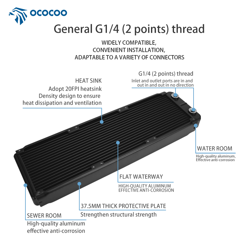OCOCOO Computer Aluminum OC-AS - Case Fan recension och pris