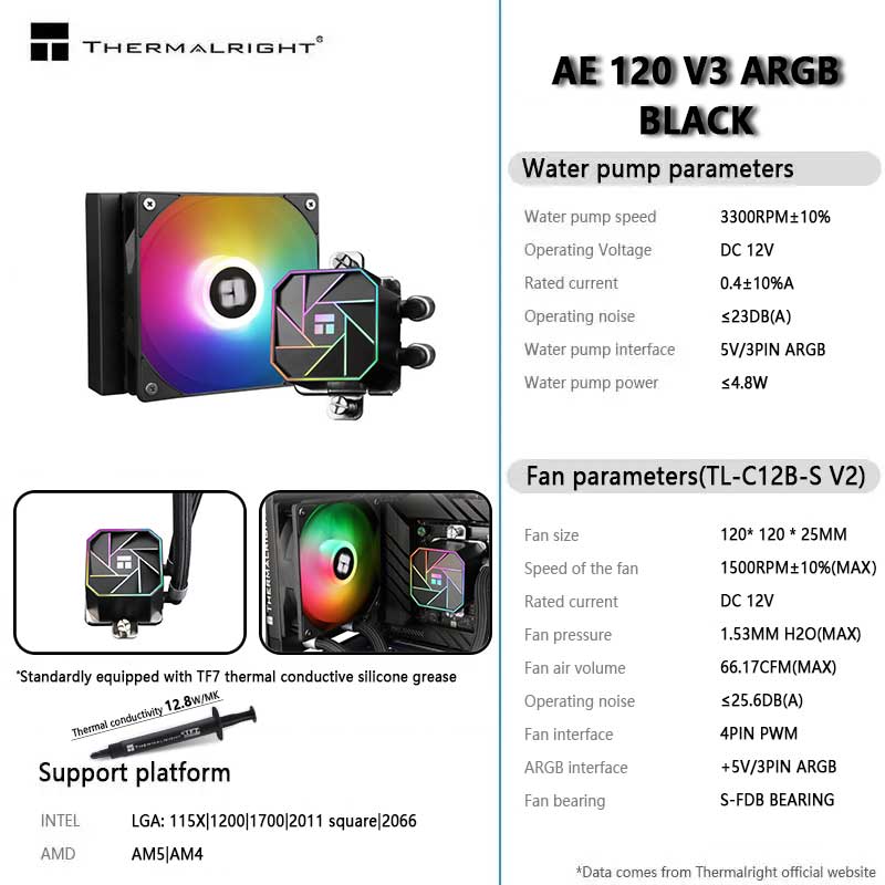Thermalright AQUA ELITE 120 V3 - Aio Liquid Cooler recension och pris